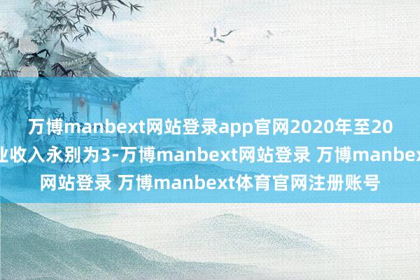 万博manbext网站登录app官网2020年至2022年上半年虚增营业收入永别为3-万博manbext网站登录 万博manbext体育官网注册账号