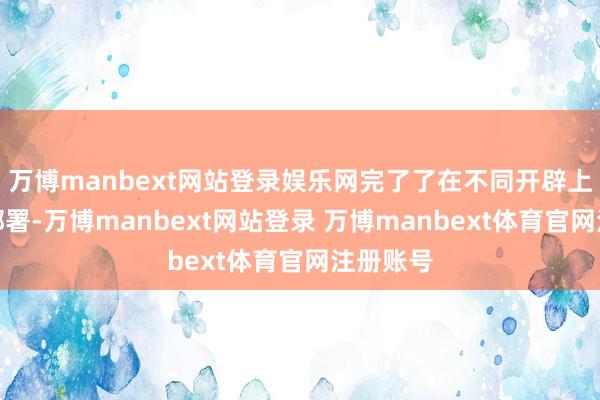 万博manbext网站登录娱乐网完了了在不同开辟上的纯真部署-万博manbext网站登录 万博manbext体育官网注册账号