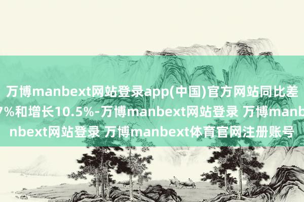 万博manbext网站登录app(中国)官方网站同比差别增长2.6%、增长7.7%和增长10.5%-万博manbext网站登录 万博manbext体育官网注册账号