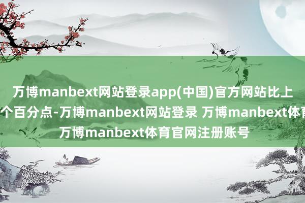 万博manbext网站登录app(中国)官方网站比上年同时着落0.1个百分点-万博manbext网站登录 万博manbext体育官网注册账号
