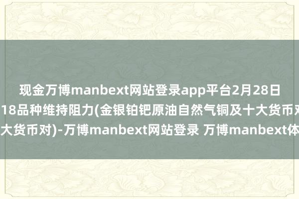 现金万博manbext网站登录app平台2月28日好意思市更新维持阻力：18品种维持阻力(金银铂钯原油自然气铜及十大货币对)-万博manbext网站登录 万博manbext体育官网注册账号